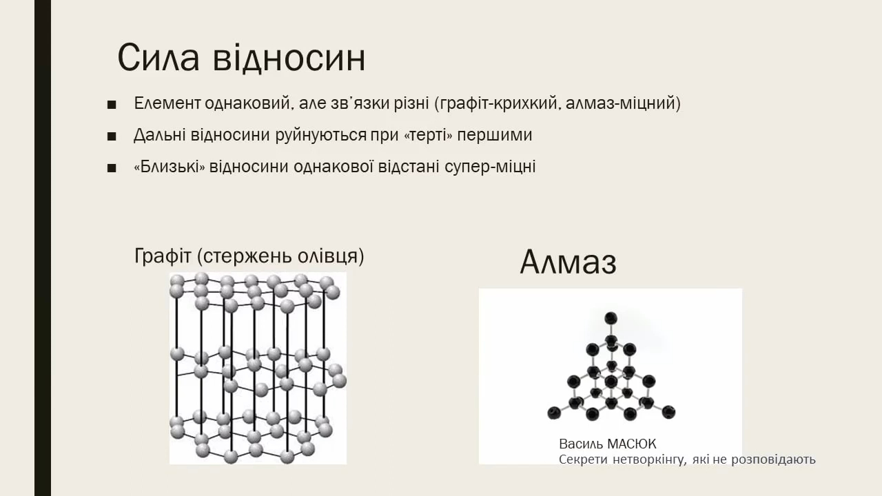 /lessons/networking/сила відносин.jpeg