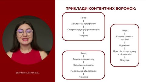 Лекція 8